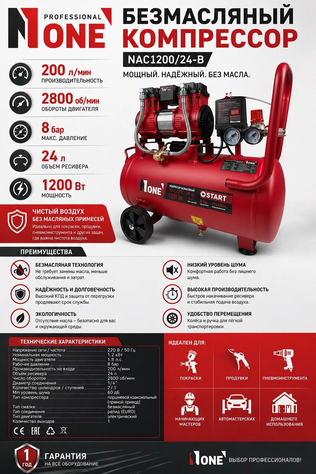 Компрессор безмасляный NAC1200/24-B (1,2кВт;200л/м; 8bar;1.8лс,ресивер,24л) №1