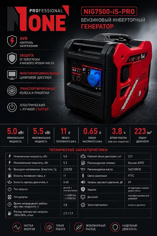 Генератор бенз.инверт.NIG 7500-IS-PRO(5,5кВт,220В,4-х такт,11л,бензин,эл.ст,медь,кожух) №1