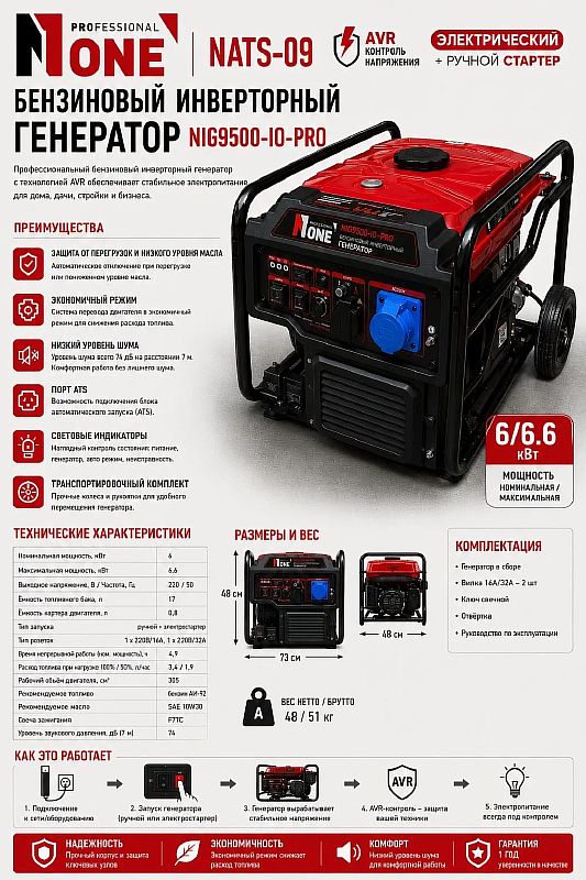 Генератор бенз.инверт.NIG 9500-IO-PRO (6,6кВт,220В,4-х такт,17л,бенз,ручн+элекn.старт) №1