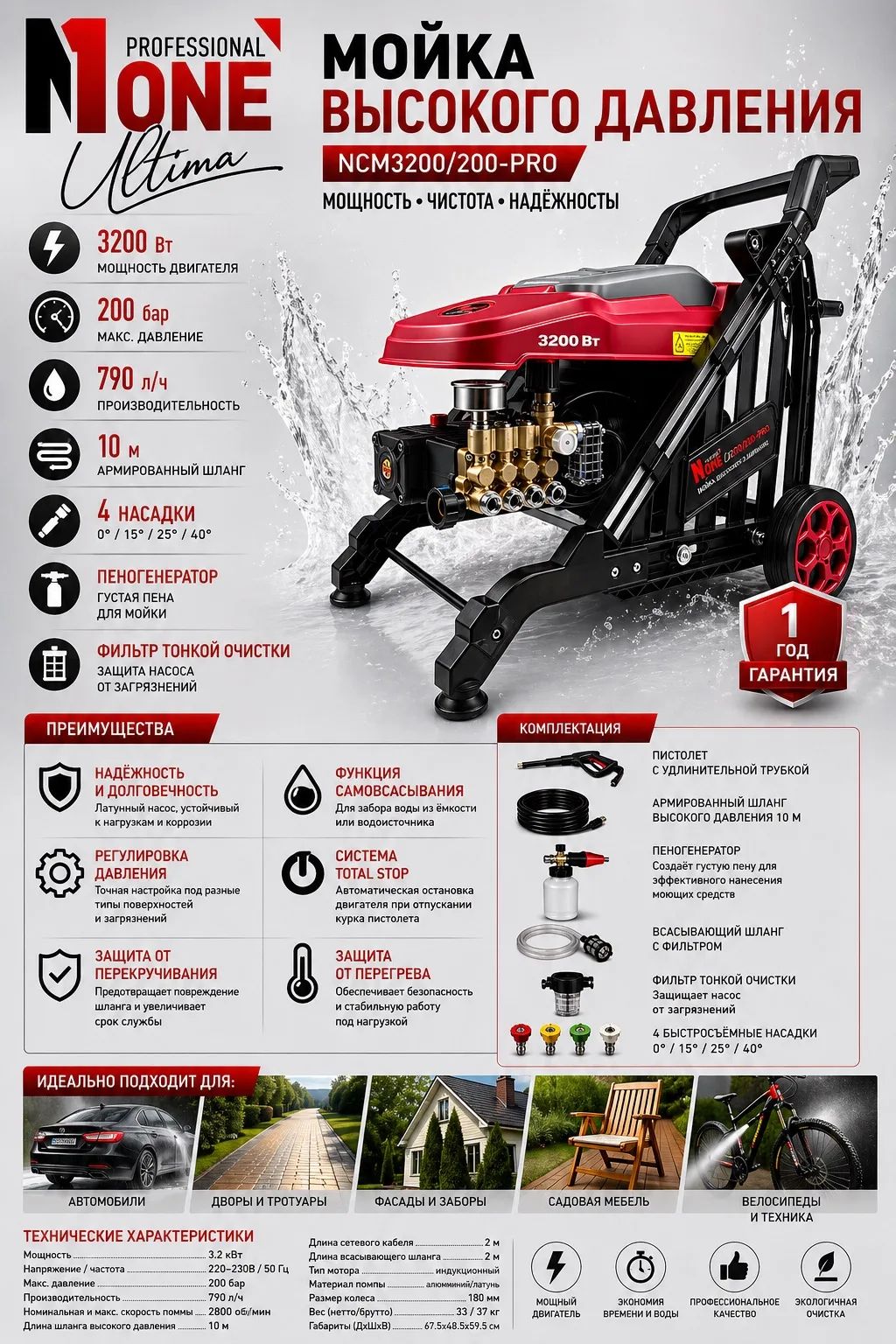 Мойка высокого давления NCM3200/200-PRO (3200Вт,200Бар,790л/ч,пеногенератор,4насадки,шланг 10м) №1